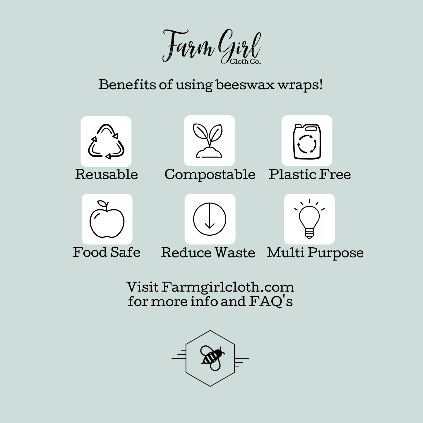 Beeswax Food Wraps - 3 Pack